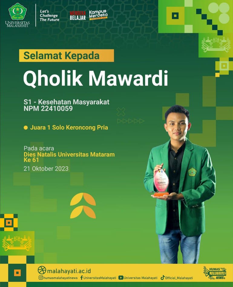 Qholik Mawardi Mahasiswa Kesehatan Masyarakat Universitas Malahayati